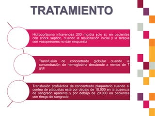 Hidrocortisona intravenosa 200 mg/día solo si, en pacientes
con shock séptico, cuando la resucitación inicial y la terapia
con vasopresores no dan respuesta
Transfusión de concentrado globular cuando la
concentración de hemoglobina desciende a menos de 7
g/dl
Transfusión profiláctica de concentrado plaquetario cuando el
conteo de plaquetas este por debajo de 10.000 en la ausencia
de sangrado aparente y por debajo de 20.000 en pacientes
con riesgo de sangrado
TRATAMIENTO
 