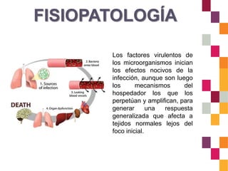 FISIOPATOLOGÍA
Los factores virulentos de
los microorganismos inician
los efectos nocivos de la
infección, aunque son luego
los mecanismos del
hospedador los que los
perpetúan y amplifican, para
generar una respuesta
generalizada que afecta a
tejidos normales lejos del
foco inicial.
 