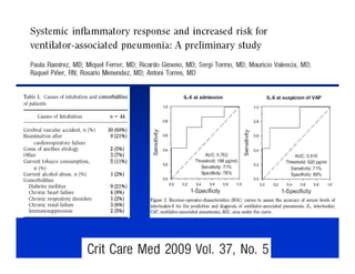 Sepsis y Trauma