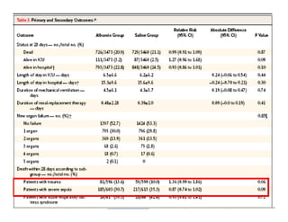 Sepsis y Trauma