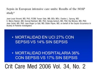 Sepsis y Trauma