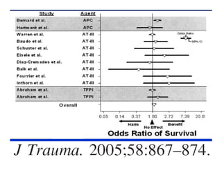 Sepsis y Trauma