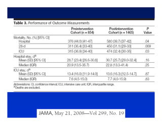 Sepsis y Trauma