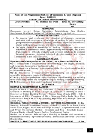 B.com Syllabus.pdf SEP SYLLABUS 24- 25-BCOM.pdf of bangalore university | PDF