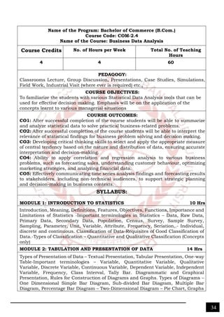 B.com Syllabus.pdf SEP SYLLABUS 24- 25-BCOM.pdf of bangalore university | PDF