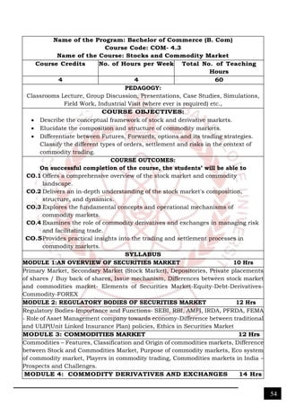 B.com Syllabus.pdf SEP SYLLABUS 24- 25-BCOM.pdf of bangalore university | PDF