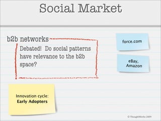 Social Market
b2b networks
Debated! Do social patterns
have relevance to the b2b
space?

force.com

eBay,
Amazon

Innovation cycle:
Early Adopters

© ThoughtWorks 2009

 