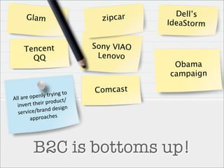 Glam

Tencent
QQ

g to 
openly tryin
All are 
duct/
rt their pro
inve
sign 
e/brand de
servic
approaches

zipcar

Sony VIAO
Lenovo

Dell’s
IdeaStorm

Obama
campaign

Comcast

B2C is bottoms up!

 