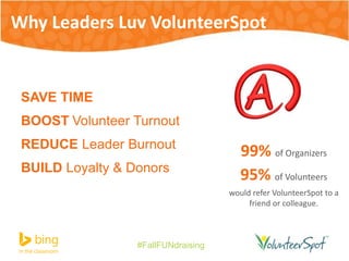 Why Leaders Luv VolunteerSpot 
SAVE TIME 
BOOST Volunteer Turnout 
REDUCE Leader Burnout 
BUILD Loyalty & Donors 
#FallFUNdraising 
99% of Organizers 
95% of Volunteers 
would refer VolunteerSpot to a 
friend or colleague. 
 