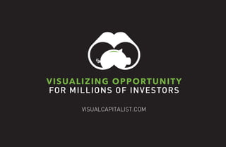 VISUALCAPITALIST.COM
VISUALIZING OPPORTUNITY
FOR MILLIONS OF INVESTORS
 