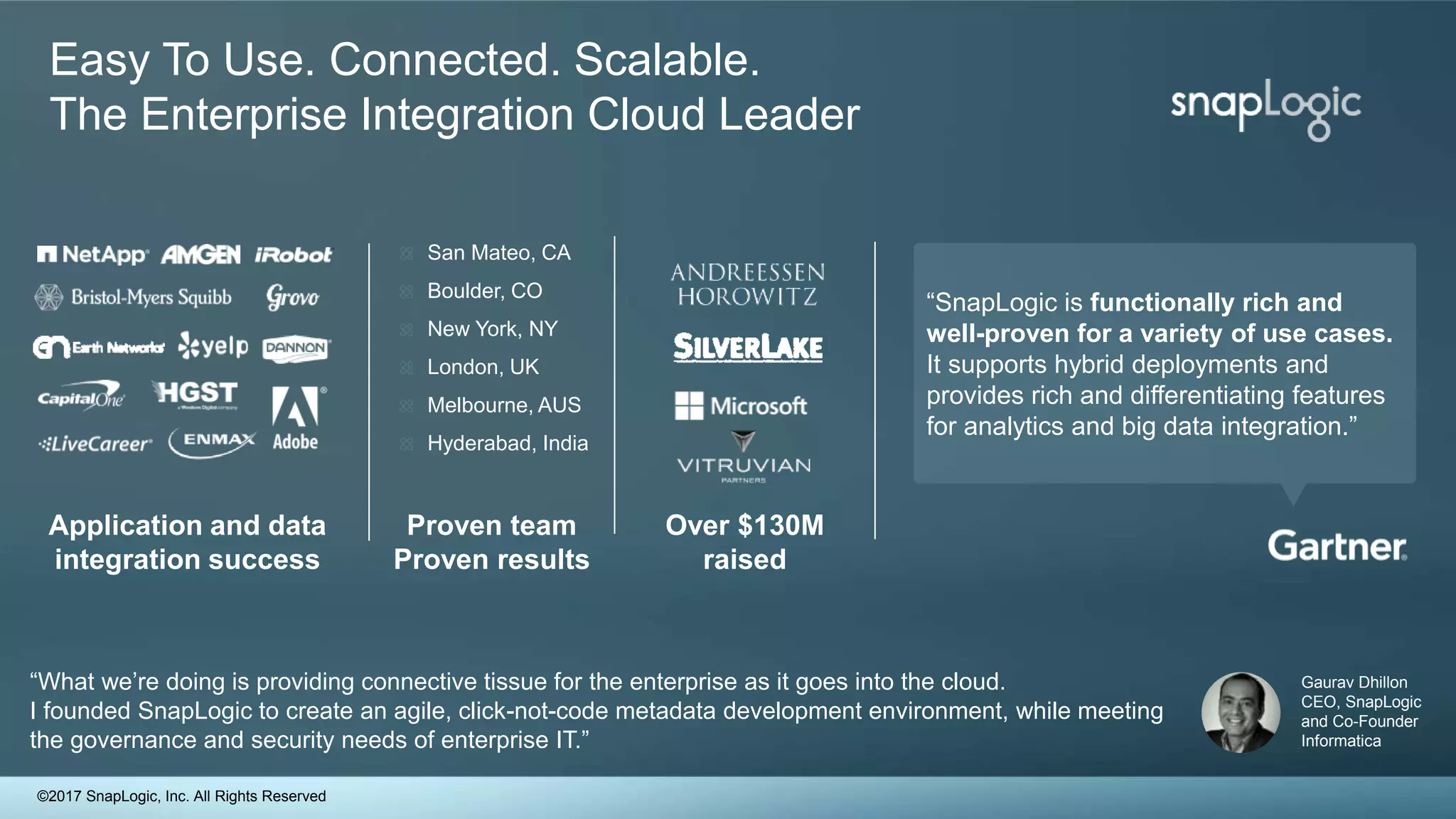 corporate overview
Easy To Use. Connected. Scalable.
The Enterprise Integration Cloud Leader
“What we’re doing is providing connective tissue for the enterprise as it goes into the cloud.
I founded SnapLogic to create an agile, click-not-code metadata development environment, while meeting
the governance and security needs of enterprise IT.”
Gaurav Dhillon
CEO, SnapLogic
and Co-Founder
Informatica
©2017 SnapLogic, Inc. All Rights Reserved
Over $130M
raised
“SnapLogic is functionally rich and
well-proven for a variety of use cases.
It supports hybrid deployments and
provides rich and differentiating features
for analytics and big data integration.”
Proven team
Proven results
Application and data
integration success
San Mateo, CA
Boulder, CO
New York, NY
London, UK
Melbourne, AUS
Hyderabad, India
 