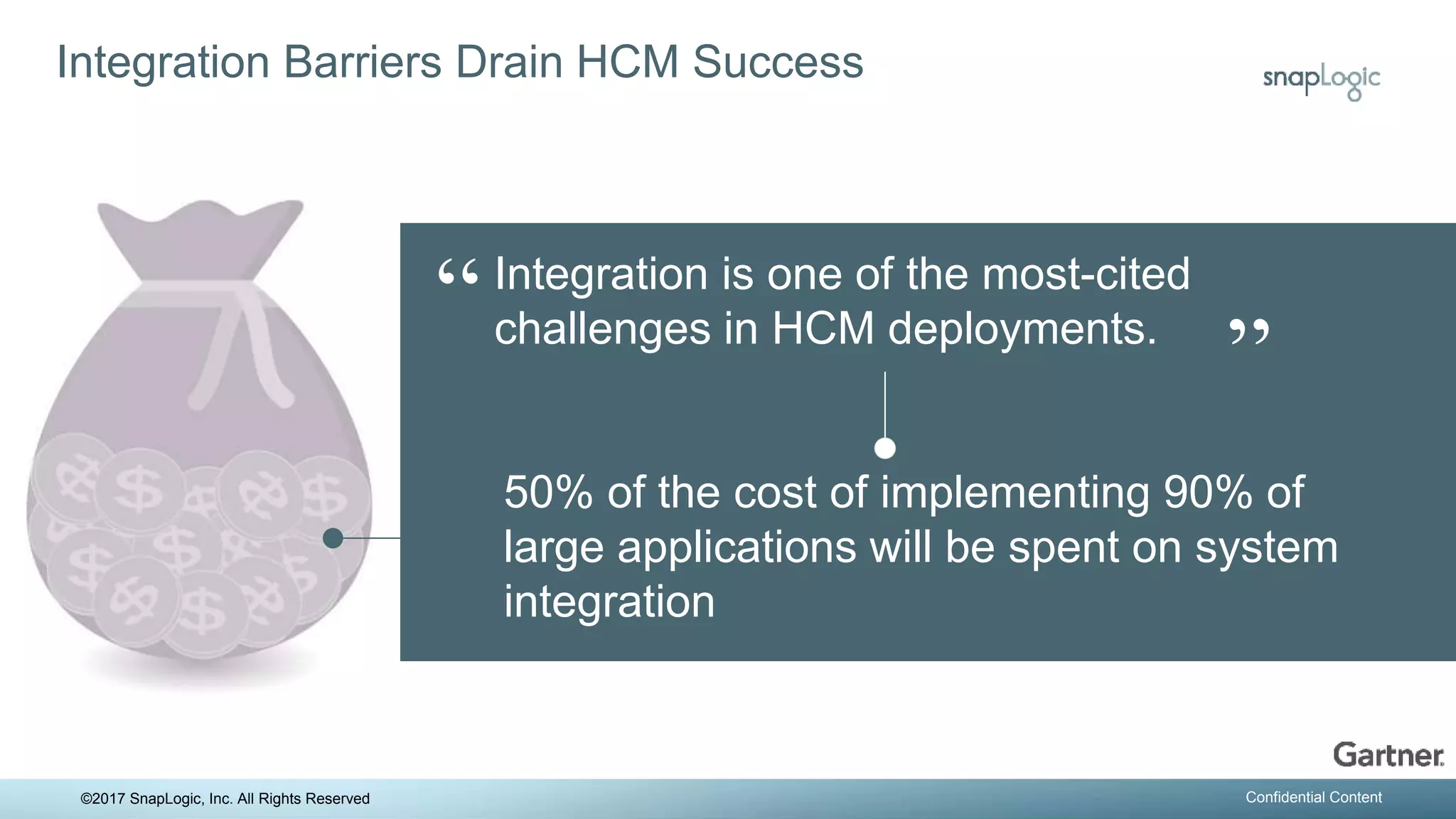 THE END OF
THE TRADITIONAL DATA WAREHOUSE
50% of the cost of implementing 90% of
large applications will be spent on system
integration
Integration is one of the most-cited
challenges in HCM deployments.“
”
Integration Barriers Drain HCM Success
©2017 SnapLogic, Inc. All Rights Reserved Confidential Content
 