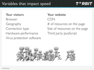 Variables that impact speed

      Your visitors               Your website
      Browser                     CDN
      Ge...