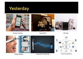 Fitness Trackers Sound Wall Pet Cube
Google Glasses Connected Toothbrush
 