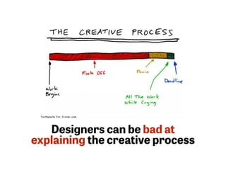 Designers can be bad at
explaining the creative process
 