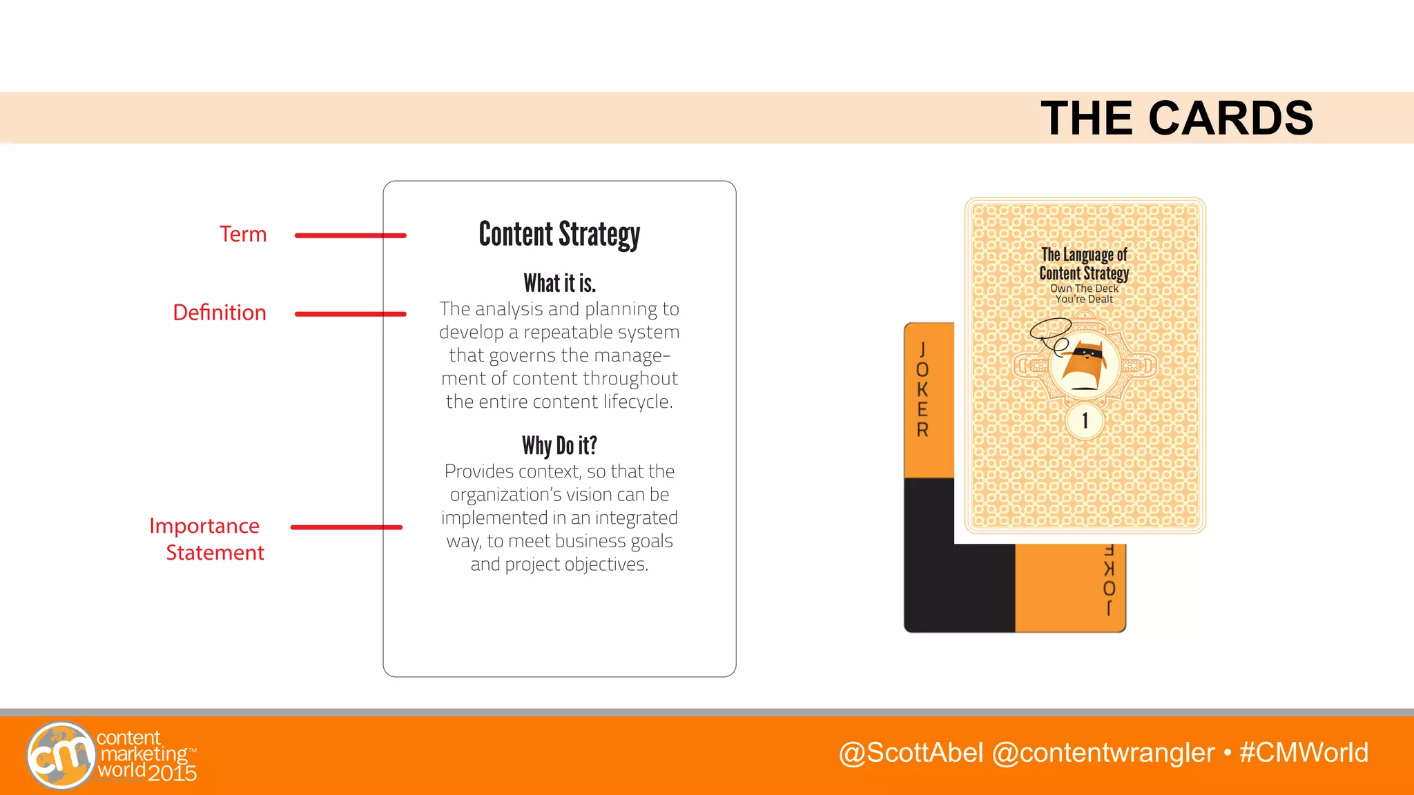 @ScottAbel @contentwrangler • #CMWorld
THE CARDS
Importance
Statement
Definition
Term Content Strategy
What it is.
The analysis and planning to
develop a repeatable system
that governs the manage-
ment of content throughout
the entire content lifecycle.
Why Do it?
Provides context, so that the
organization’s vision can be
implemented in an integrated
way, to meet business goals
and project objectives.
 