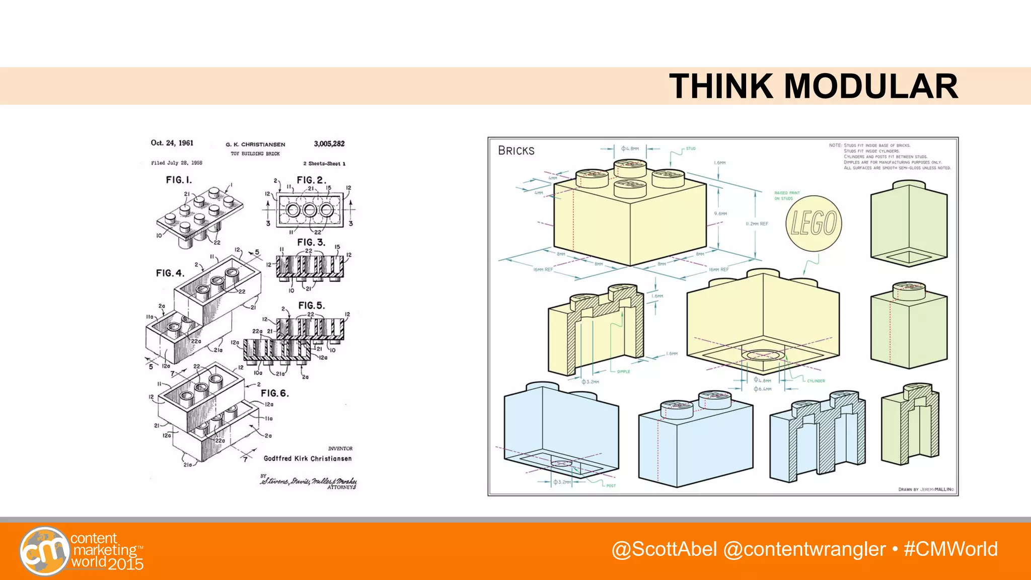 @ScottAbel @contentwrangler • #CMWorld
THINK MODULAR
 