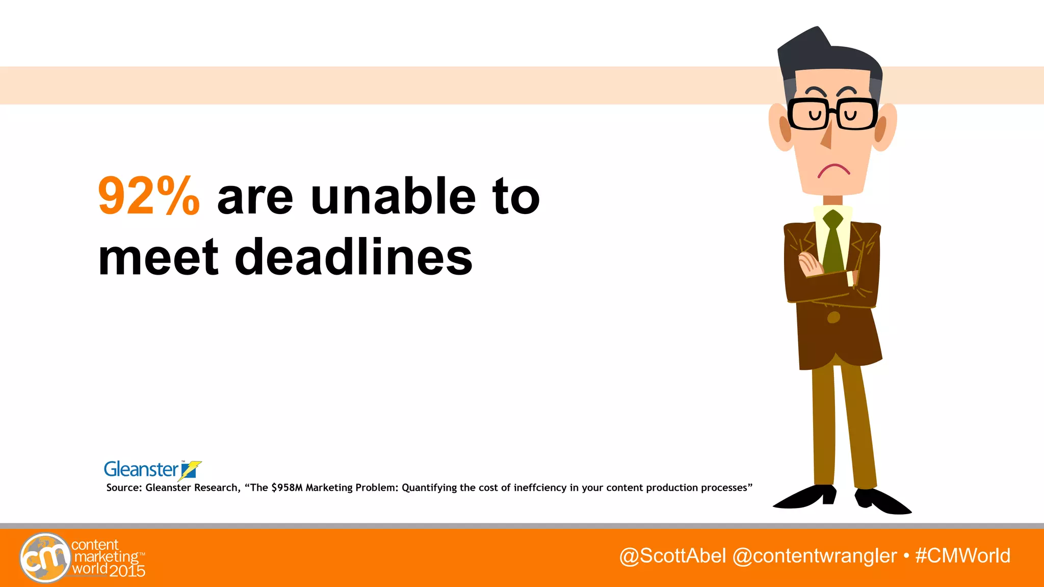 @ScottAbel @contentwrangler • #CMWorld
92% are unable to
meet deadlines
Source: Gleanster Research, “The $958M Marketing Problem: Quantifying the cost of ineffciency in your content production processes”
 