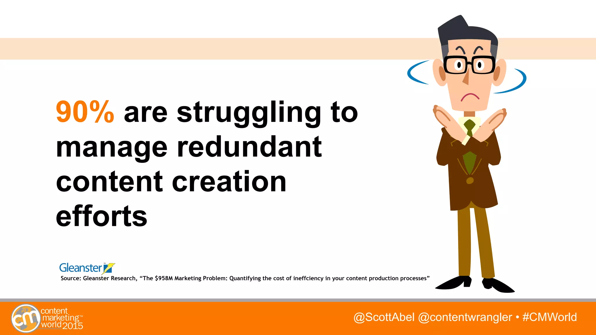 @ScottAbel @contentwrangler • #CMWorld
90% are struggling to
manage redundant
content creation
efforts
Source: Gleanster Research, “The $958M Marketing Problem: Quantifying the cost of ineffciency in your content production processes”
 