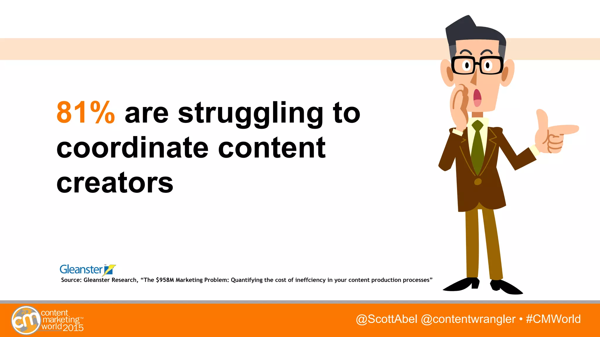 @ScottAbel @contentwrangler • #CMWorld
81% are struggling to
coordinate content
creators
Source: Gleanster Research, “The $958M Marketing Problem: Quantifying the cost of ineffciency in your content production processes”
 