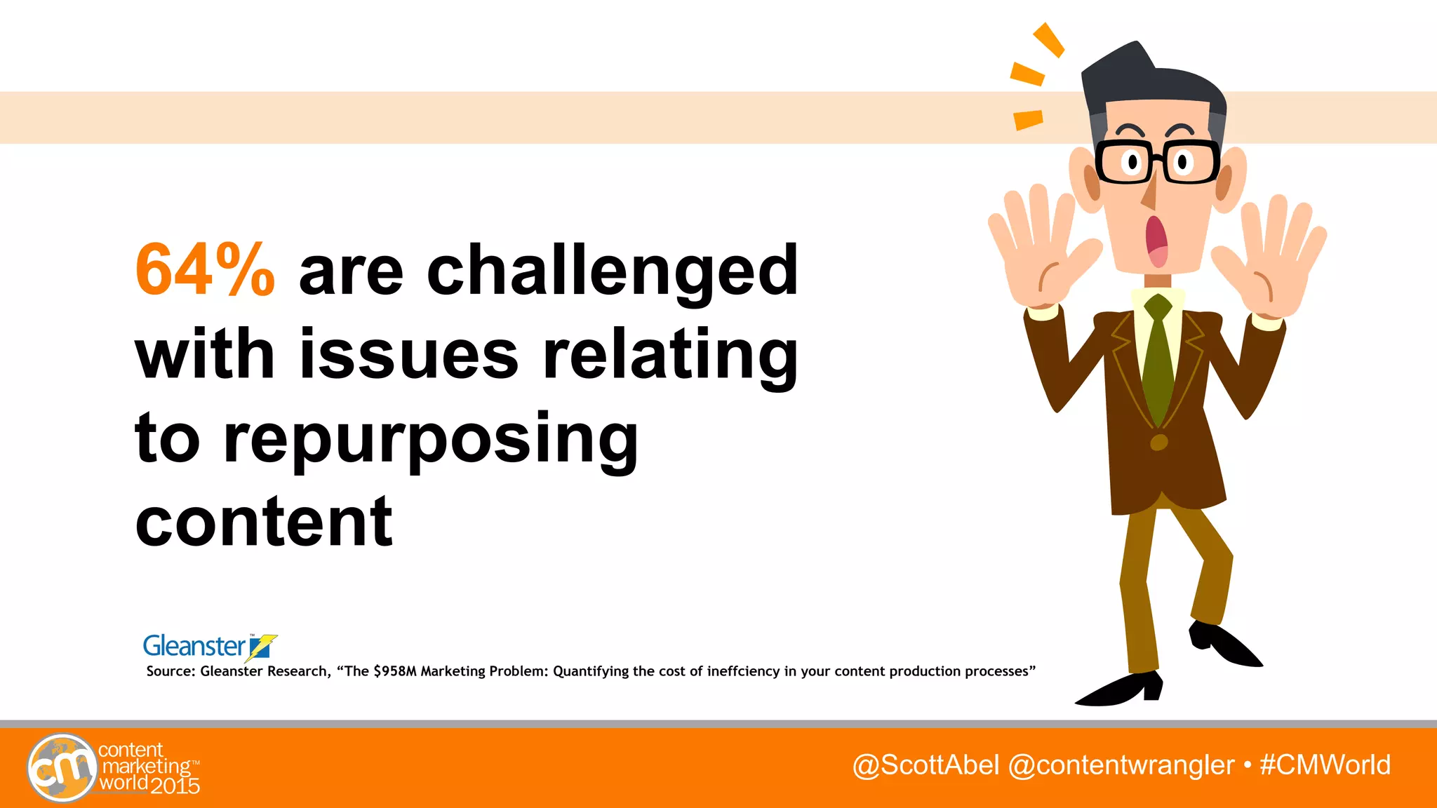 @ScottAbel @contentwrangler • #CMWorld
64% are challenged
with issues relating
to repurposing
content
Source: Gleanster Research, “The $958M Marketing Problem: Quantifying the cost of ineffciency in your content production processes”
 