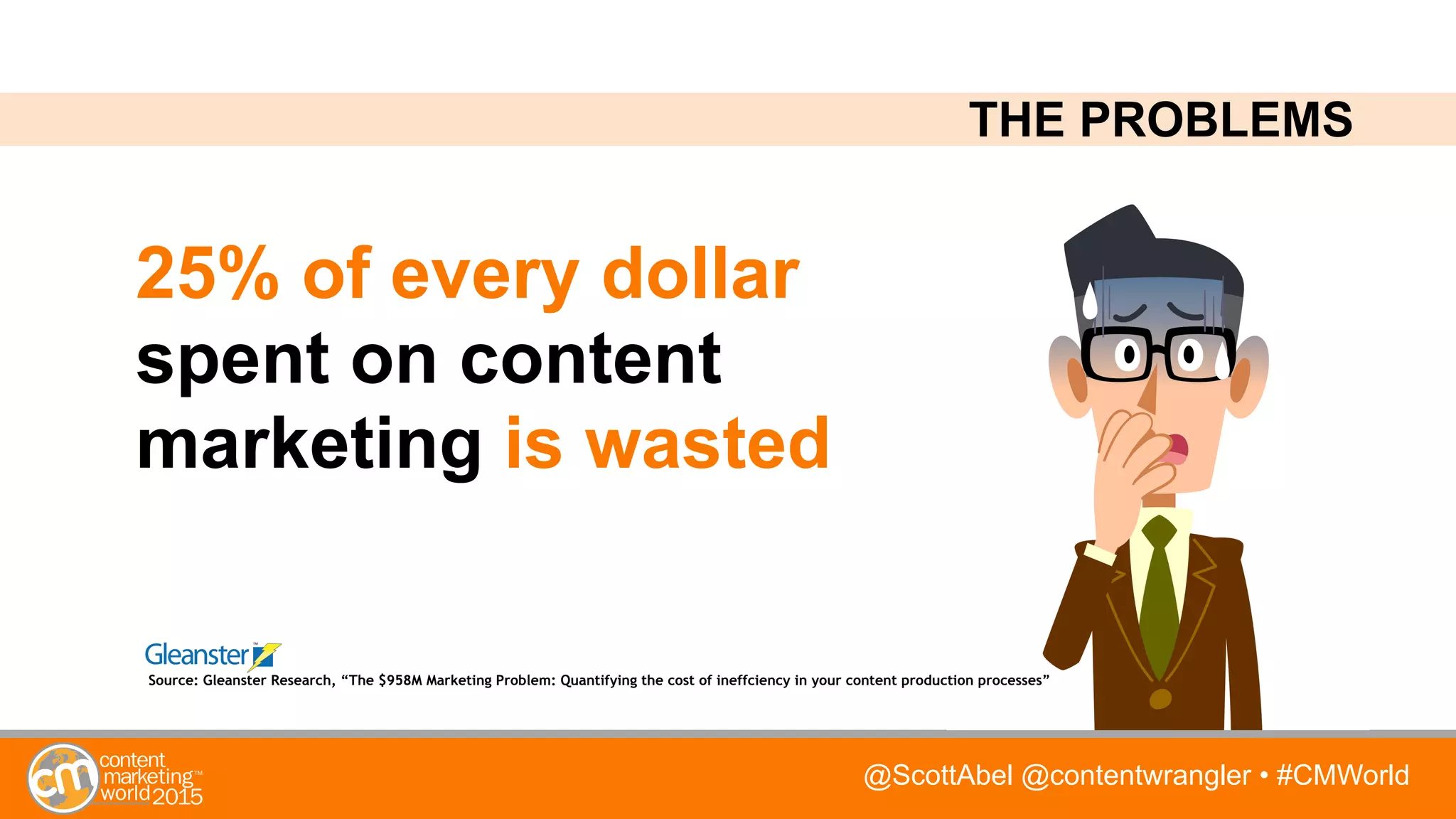 @ScottAbel @contentwrangler • #CMWorld
25% of every dollar
spent on content
marketing is wasted
Source: Gleanster Research, “The $958M Marketing Problem: Quantifying the cost of ineffciency in your content production processes”
THE PROBLEMS
 