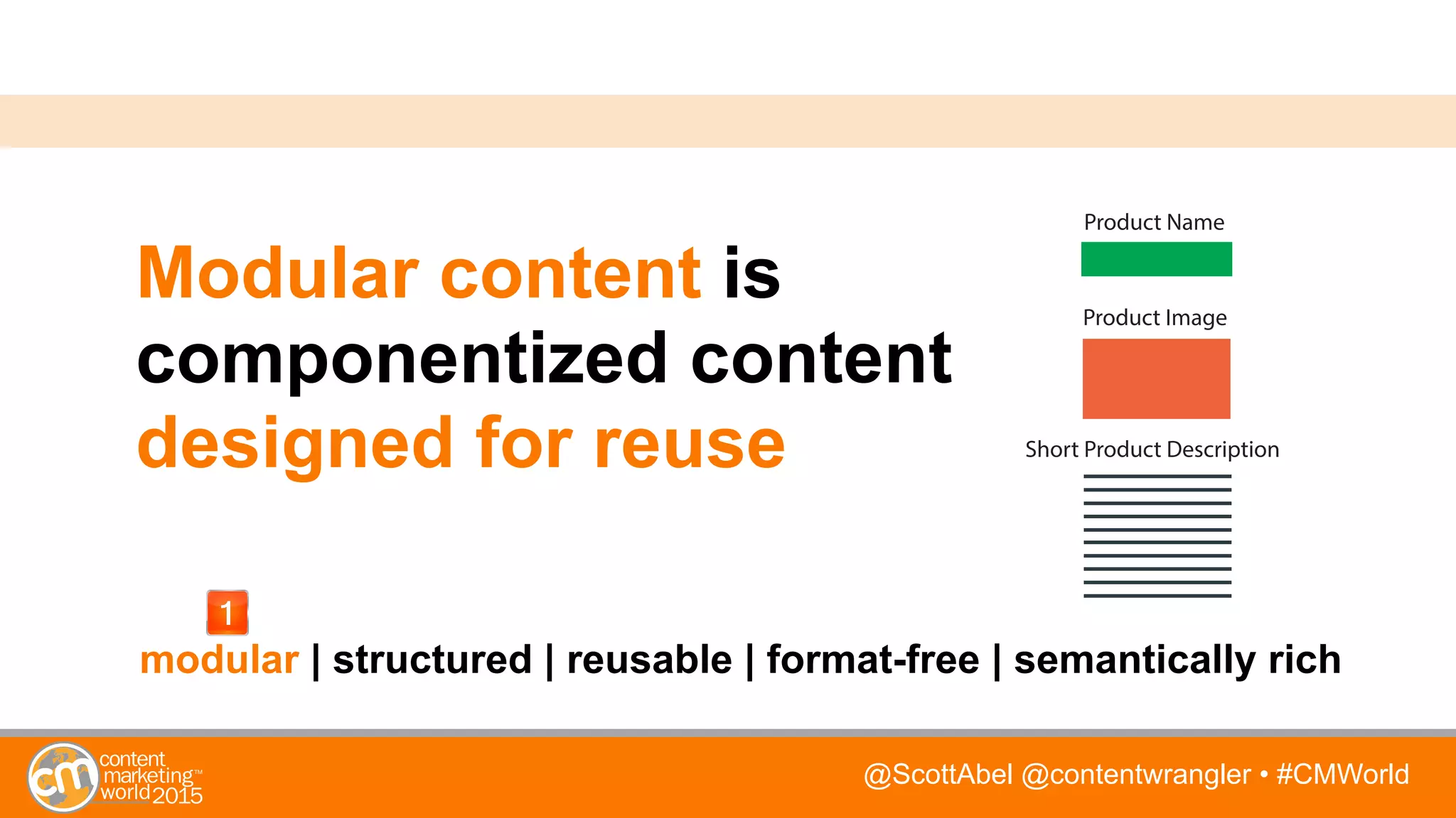 @ScottAbel @contentwrangler • #CMWorld
Modular content is
componentized content
designed for reuse
Product Image
Short Product Description
Product Name
modular | structured | reusable | format-free | semantically rich
 