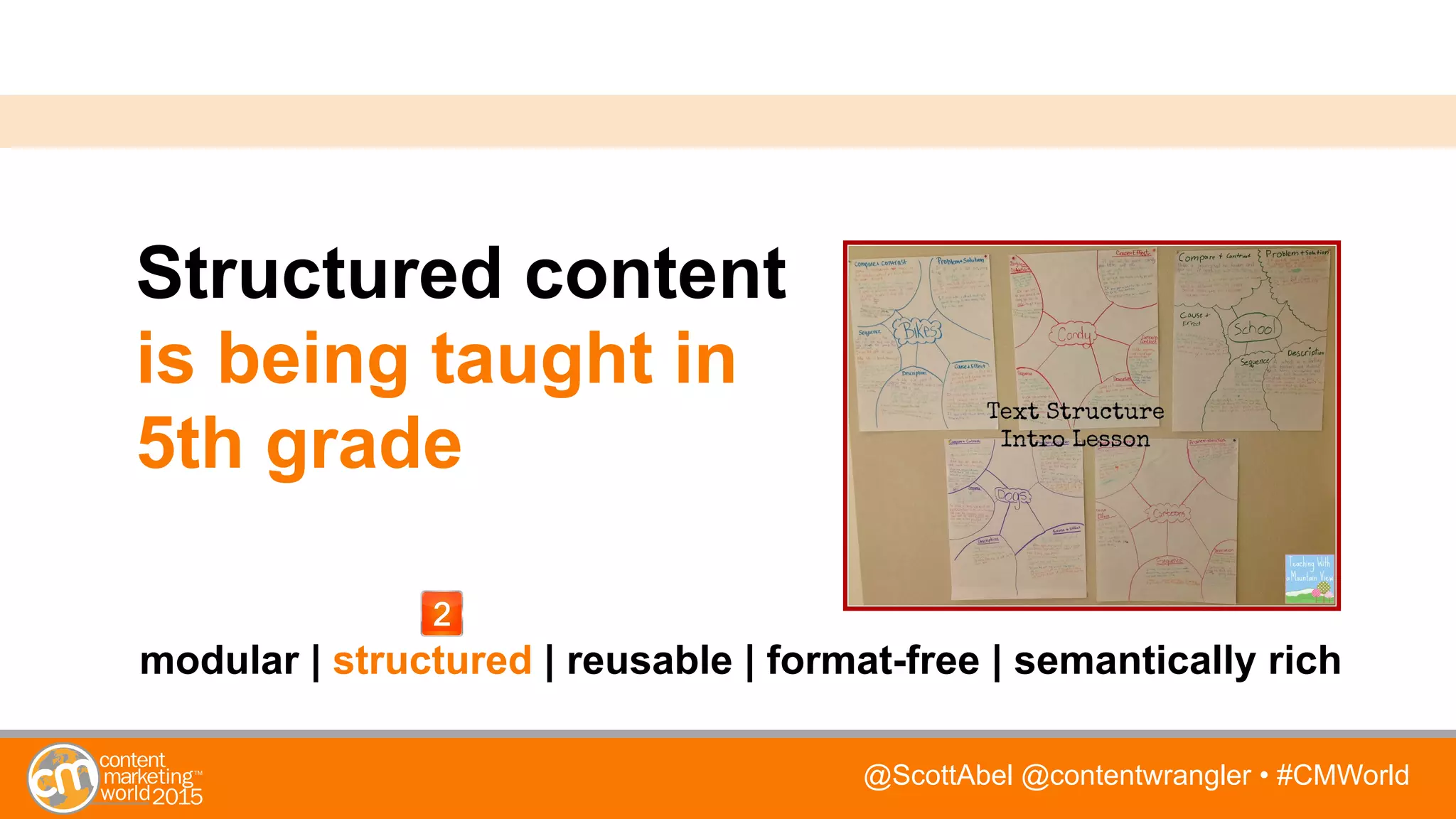 @ScottAbel @contentwrangler • #CMWorld
Structured content
is being taught in
5th grade
modular | structured | reusable | format-free | semantically rich
 