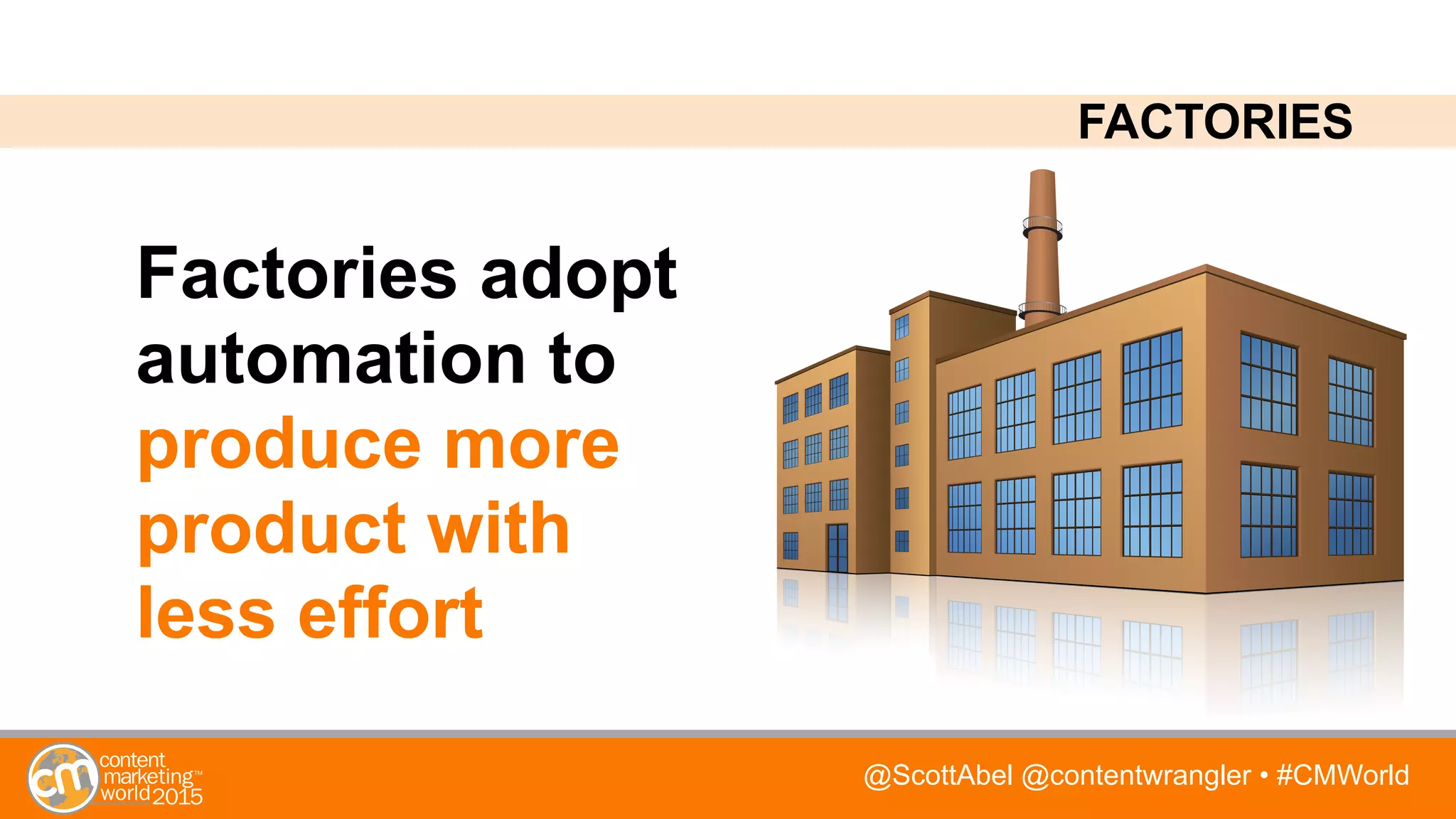 @ScottAbel @contentwrangler • #CMWorld
Factories adopt
automation to
produce more
product with
less effort
FACTORIES
 