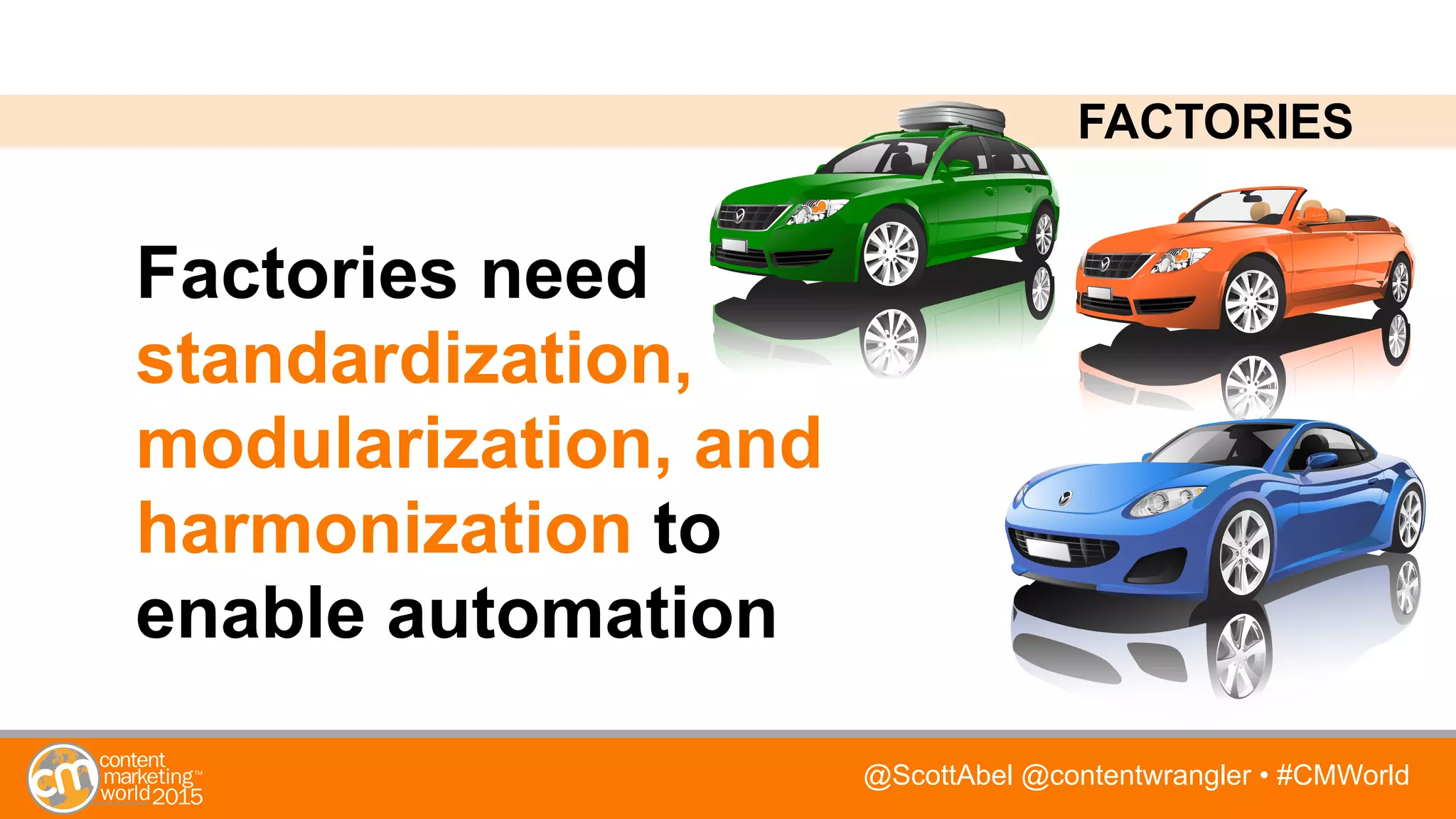 @ScottAbel @contentwrangler • #CMWorld
Factories need
standardization,
modularization, and
harmonization to
enable automation
FACTORIES
 