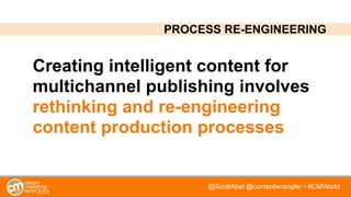 @ScottAbel @contentwrangler • #CMWorld
Creating intelligent content for
multichannel publishing involves
rethinking and re-engineering
content production processes
PROCESS RE-ENGINEERING
 