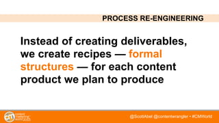@ScottAbel @contentwrangler • #CMWorld
Instead of creating deliverables,
we create recipes — formal
structures — for each content
product we plan to produce
PROCESS RE-ENGINEERING
 