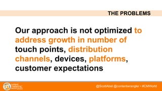 @ScottAbel @contentwrangler • #CMWorld
Our approach is not optimized to
address growth in number of
touch points, distribution
channels, devices, platforms,
customer expectations
THE PROBLEMS
 