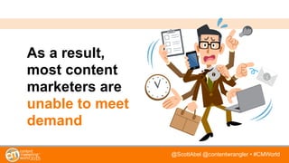 @ScottAbel @contentwrangler • #CMWorld
As a result,
most content
marketers are
unable to meet
demand
 