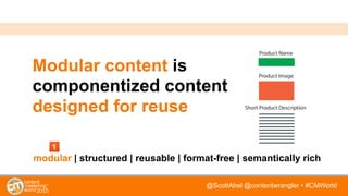 @ScottAbel @contentwrangler • #CMWorld
Modular content is
componentized content
designed for reuse
Product Image
Short Product Description
Product Name
modular | structured | reusable | format-free | semantically rich
 
