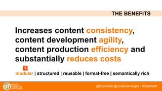 @ScottAbel @contentwrangler • #CMWorld
Increases content consistency,
content development agility,
content production efficiency and
substantially reduces costs
modular | structured | reusable | format-free | semantically rich
THE BENEFITS
 