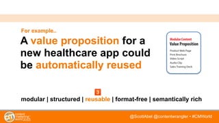 @ScottAbel @contentwrangler • #CMWorld
modular | structured | reusable | format-free | semantically rich
Value Proposition
Video Script
Audio Clip
Sales Training Deck
Product Web Page
Print Brochure
Modular Content
A value proposition for a
new healthcare app could
be automatically reused
For example..
 
