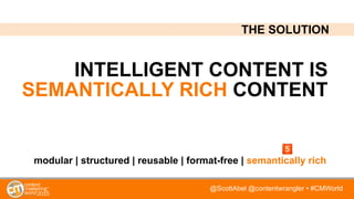 @ScottAbel @contentwrangler • #CMWorld
INTELLIGENT CONTENT IS
SEMANTICALLY RICH CONTENT
modular | structured | reusable | format-free | semantically rich
THE SOLUTION
 