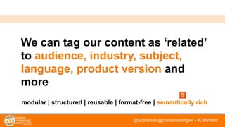 @ScottAbel @contentwrangler • #CMWorld
We can tag our content as ‘related’
to audience, industry, subject,
language, product version and
more
modular | structured | reusable | format-free | semantically rich
 