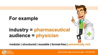 @ScottAbel @contentwrangler • #CMWorld
For example
industry = pharmaceutical
audience = physician
modular | structured | reusable | format-free | semantically rich
 