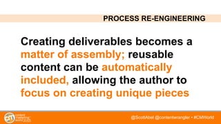 @ScottAbel @contentwrangler • #CMWorld
Creating deliverables becomes a
matter of assembly; reusable
content can be automat...