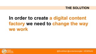 @ScottAbel @contentwrangler • #CMWorld
In order to create a digital content
factory we need to change the way
we work
THE ...