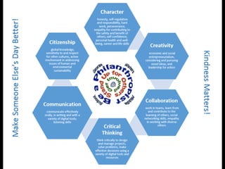 Sept 11 grade level meetings
