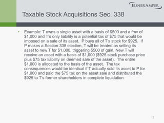 Taxable Stock Acquisitions Sec. 338 Example: T owns a single asset with a basis of $500 and a fmv of $1,000 and T’s only liability is a potential tax of $75 that would be imposed on a sale of its asset.  P buys all of T’s stock for $925.  If P makes a Section 338 election, T will be treated as selling its asset to new T for $1,000, triggering $500 of gain. New T will receive an asset with a basis of $1,000 ($925 stock purchase price plus $75 tax liability on deemed sale of the asset).  The entire $1,000 is allocated to the basis of the asset.  The tax consequences would be identical if T actually sold its asset to P for $1,000 and paid the $75 tax on the asset sale and distributed the $925 to T’s former shareholders in complete liquidation 