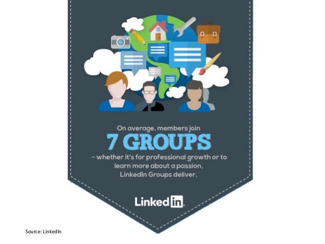 Using LinkedIn for vYour Job Search