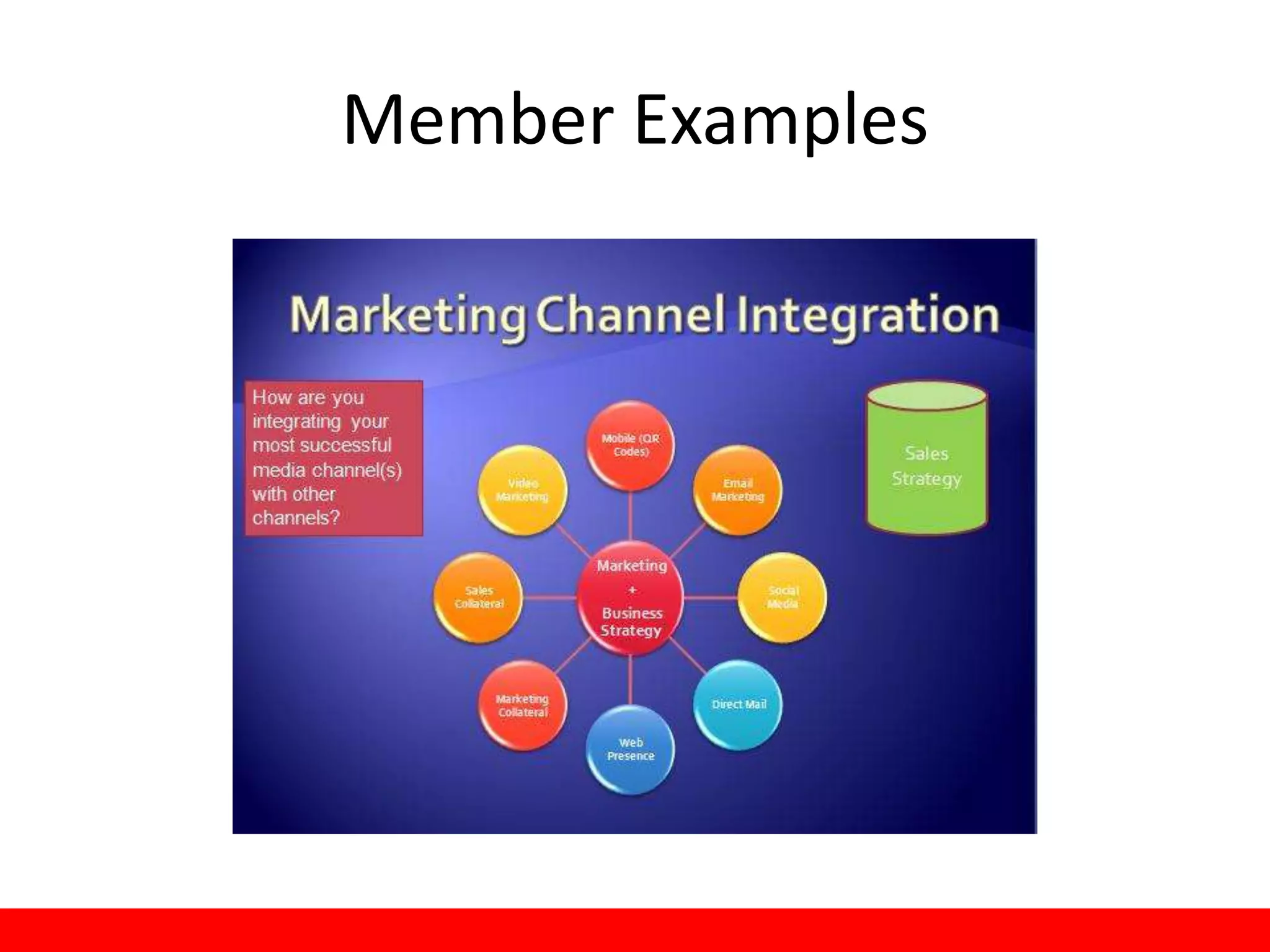 Member Examples
 