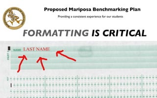 Proposed Mariposa Benchmarking Plan
Providing a consistent experience for our students
FORMATTING IS CRITICAL
 