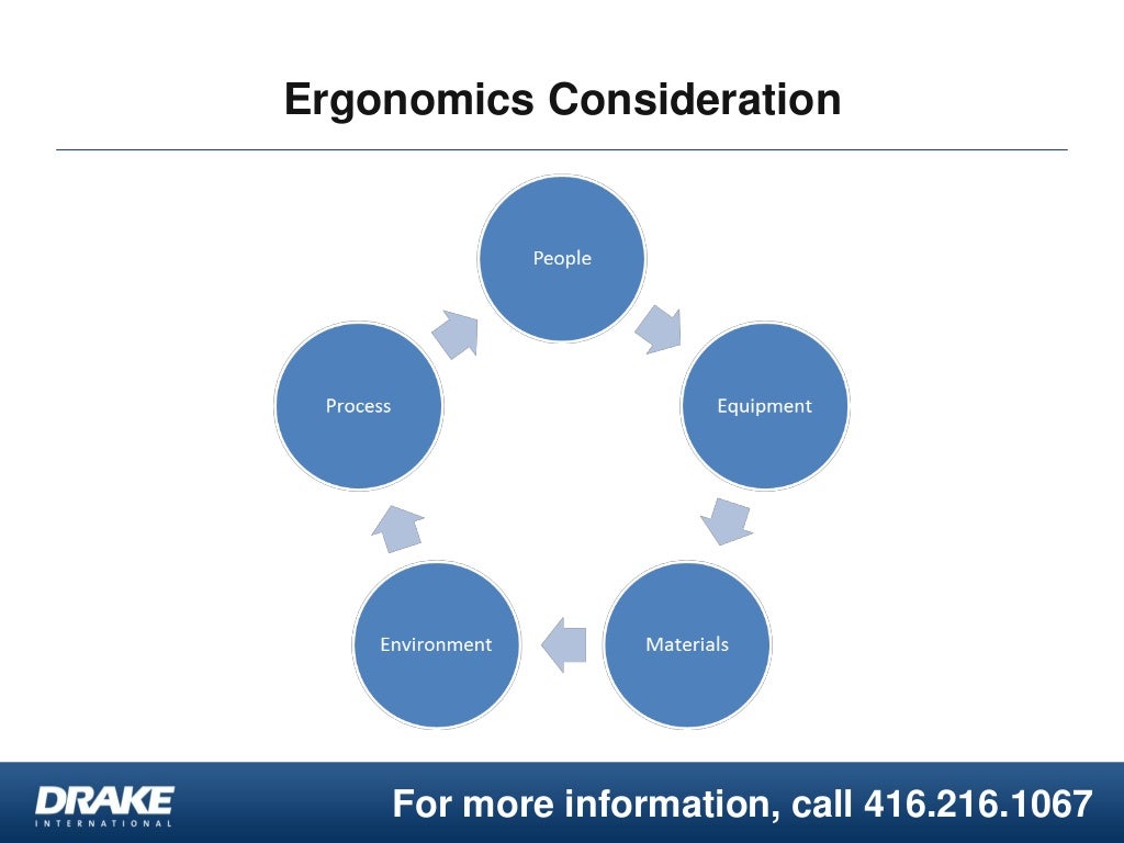 Ergonomics Workplace Layout and Design