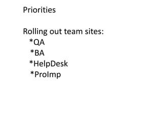 Priorities

Rolling out team sites:
 *QA
 *BA
 *HelpDesk
 *ProImp
 