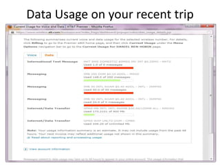 Data Usage on your recent trip
 